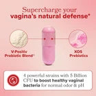 Women's Probiotic Capsules | Balanced Intimate Care Support