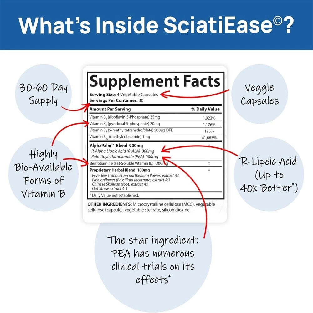 Sciatic Ease Nerve Formula - Nervous System Health, Antioxidant