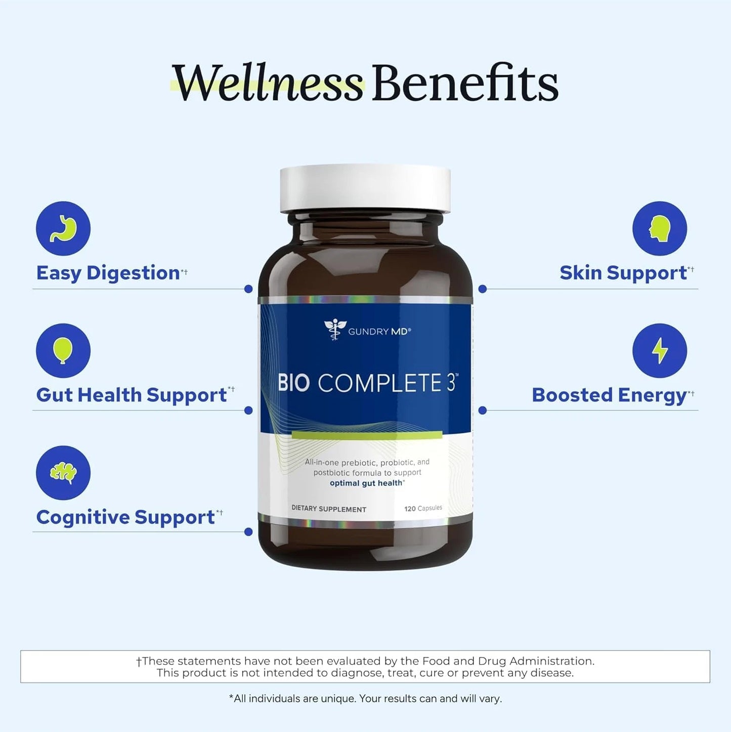 3 PACk  Bio Complete 3 Supplement 180 Capsules Gut Optimal Health
