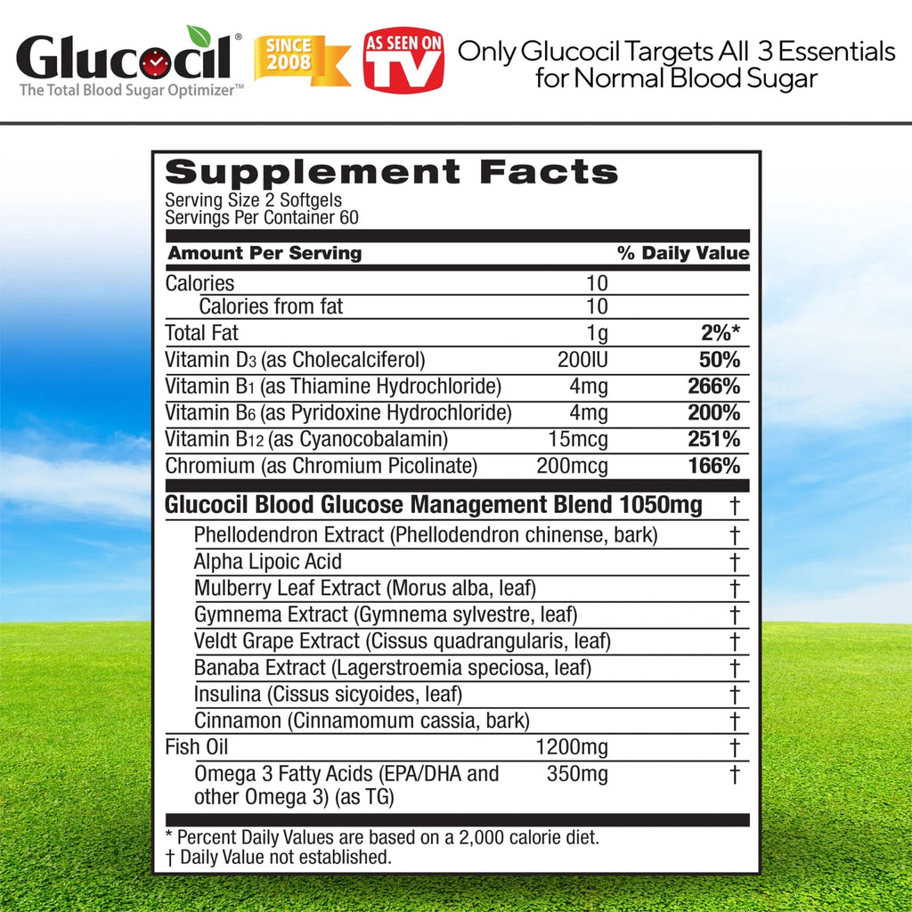 Glucocil 30-Day Supply 120CT Premium Blood Sugar Support